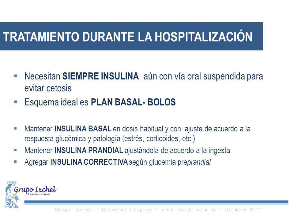 insulina para el manejo de la diabetes en pacientes hospitalizados
